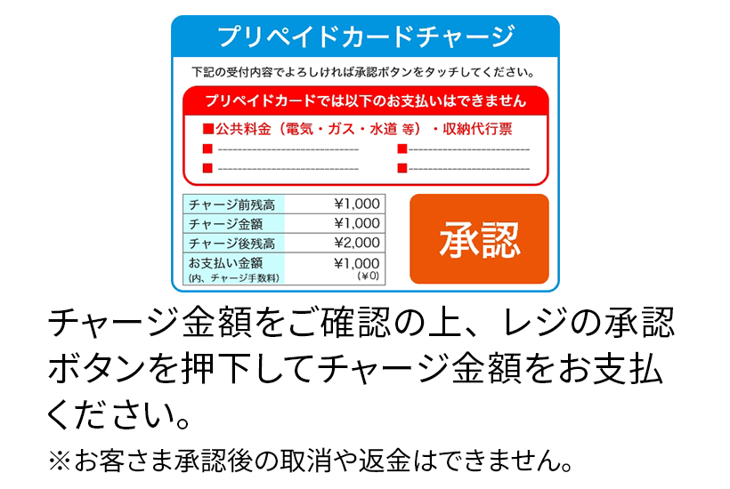 チャージ金額をご確認の上、レジの承認ボタンを押下ください。チャージ金額を店頭スタッフへお支払ください。