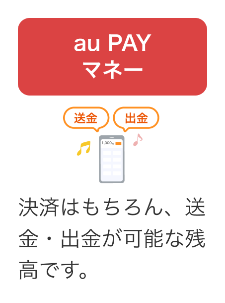 au PAY マネー:決済はもちろん、送金・出金が可能な残高です。