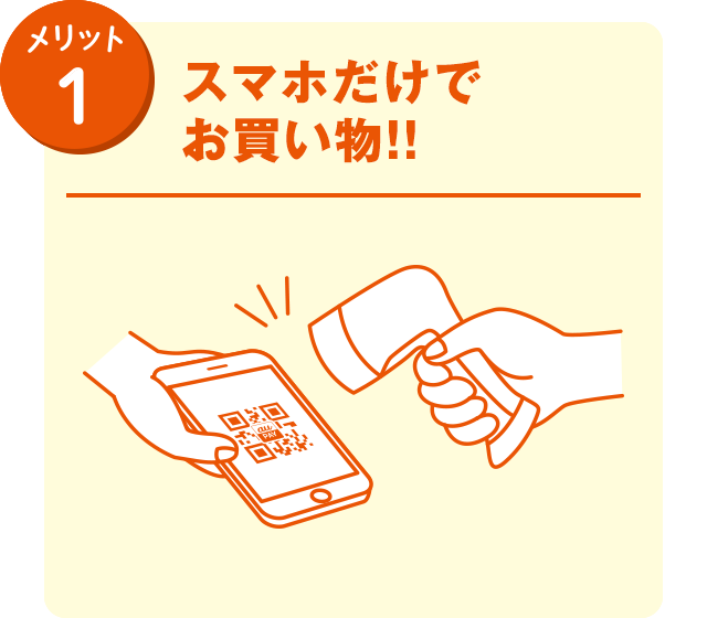 メリット1 スマホだけでお買い物!!