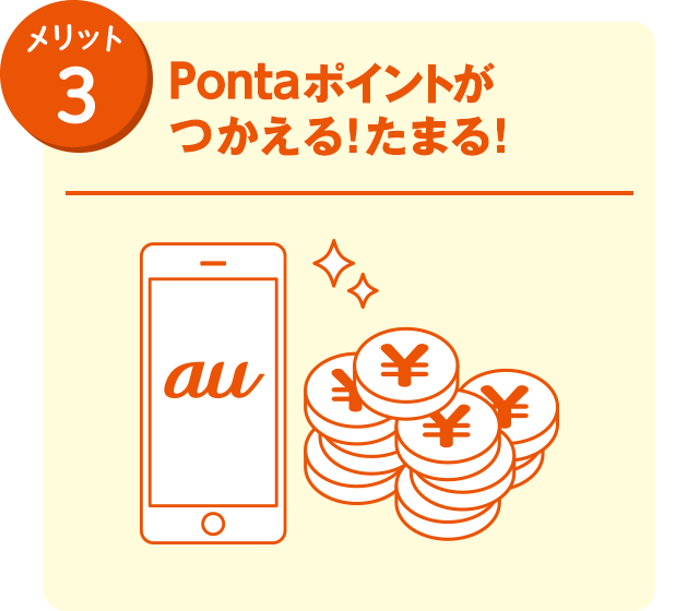 メリット3 Pontaポイント ポイントがつかえる！たまる！