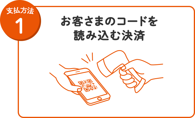 お支払い方法1 お客さまのコードを読み込む決済