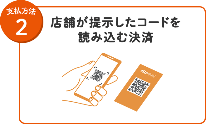 お支払い方法2 店舗が提示したコードを読み込む決済