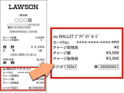 レシートを受取る